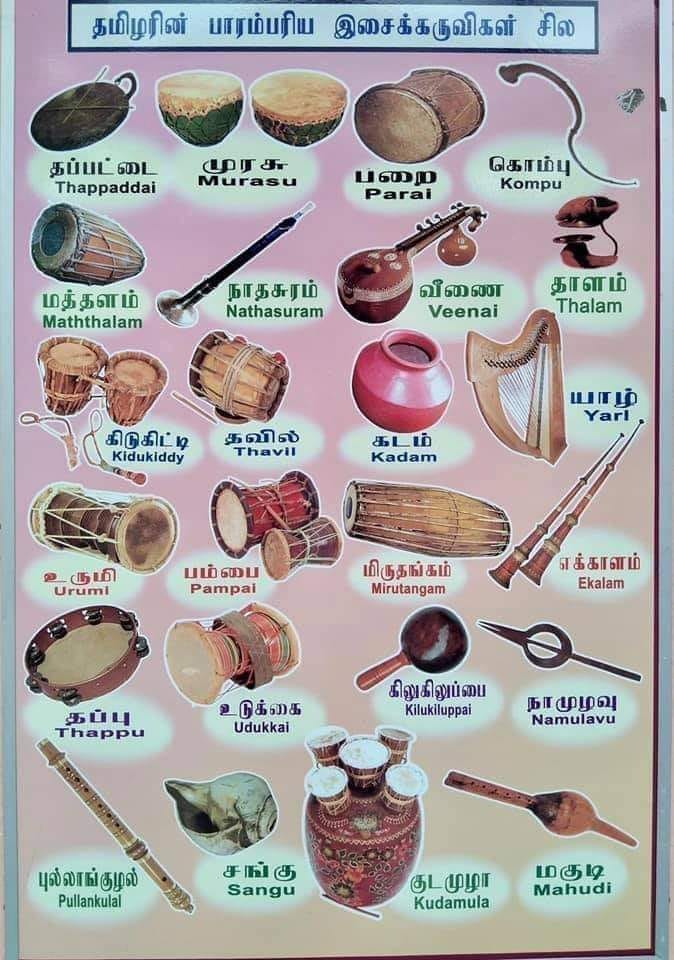 Traditional Musical Instruments of Tamils-தமிழர்களின் பாரம்பரிய இசைக்கருவிகள்-Stumbit Important Infos